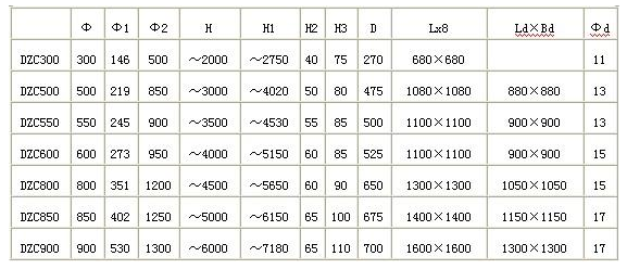 德佳環(huán)保,垂直振動(dòng)提升機(jī)安裝尺寸